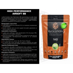 0.25g BB BIO TRACER High...